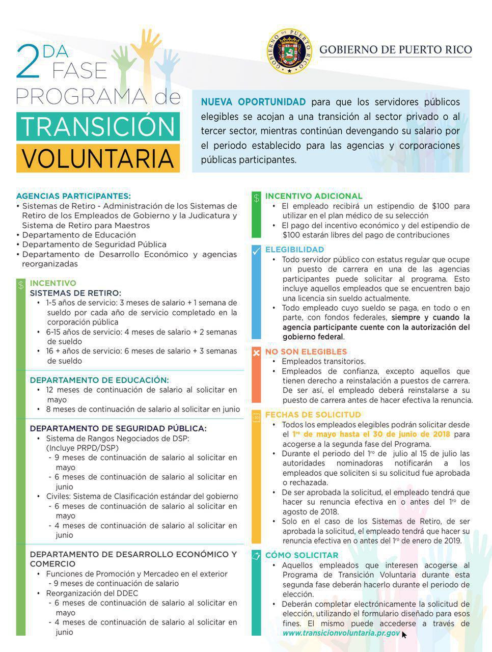 Procedimientos para querellas – Departamento de Educación